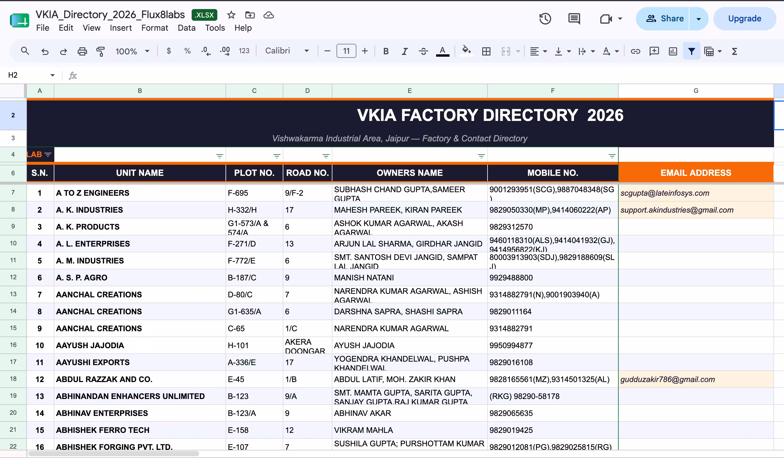 Sample view of the VKIA directory with company rows and industry details