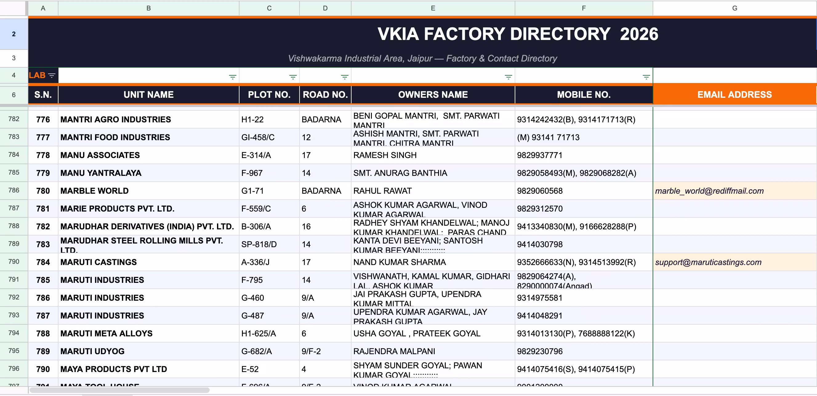 Company Profile