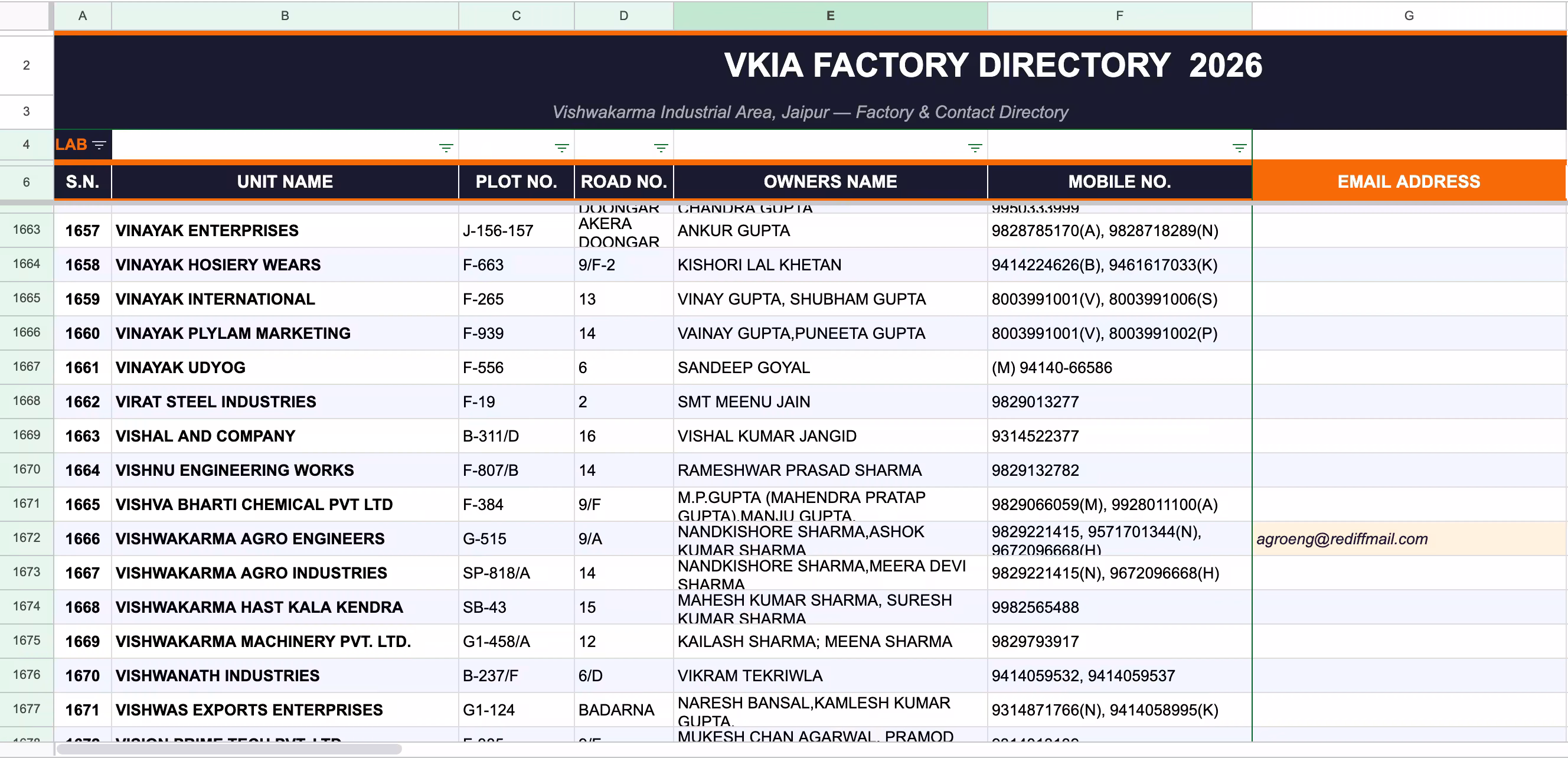 Industry Filter